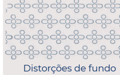 Distorções de fundo